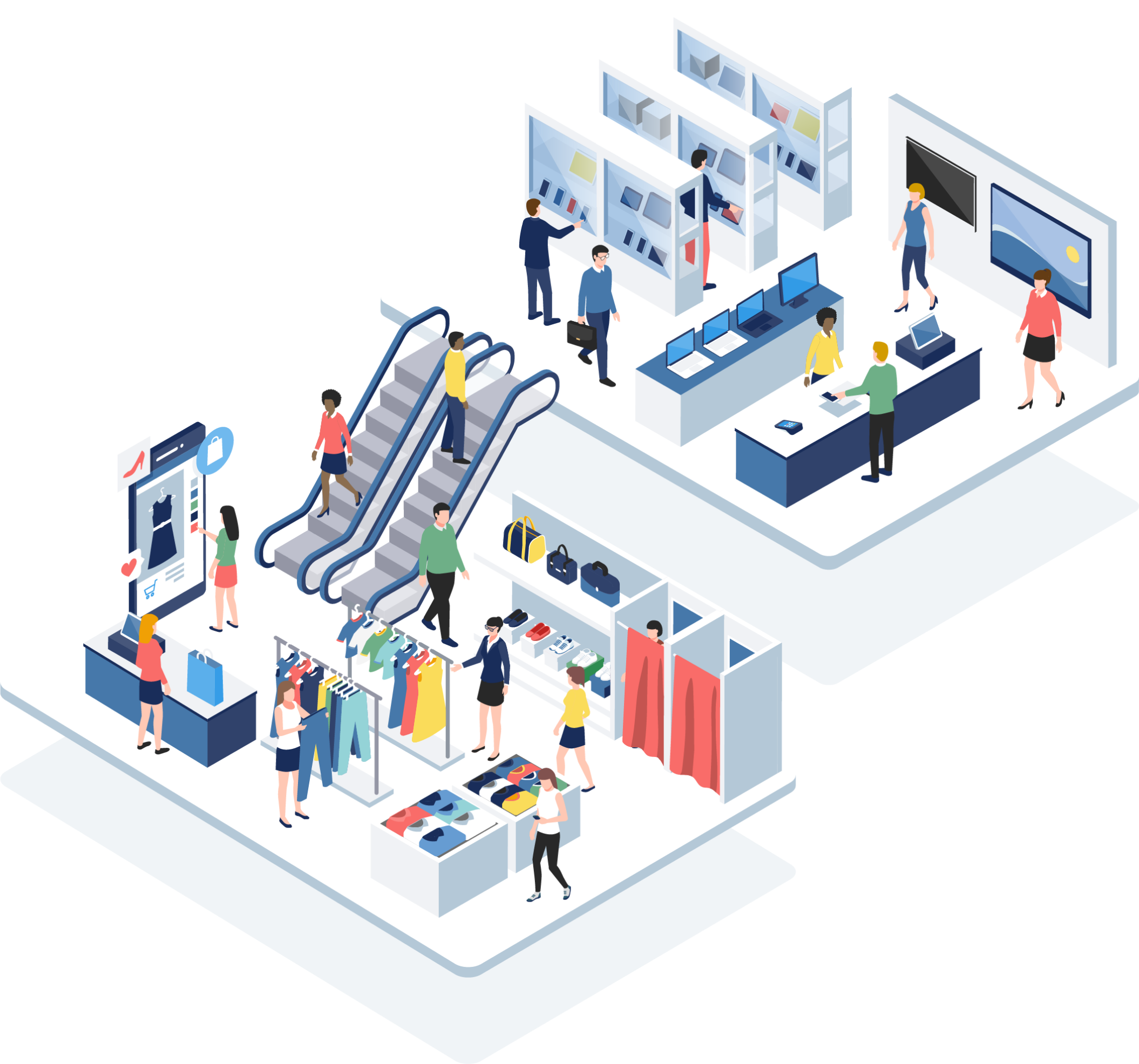 恵比寿西＆代官山